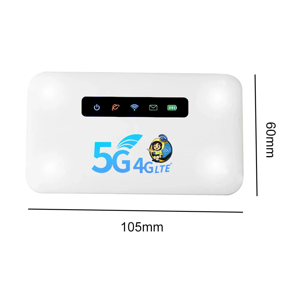 5G Wifi Portable 5G Mifi Router 300Mbps Car