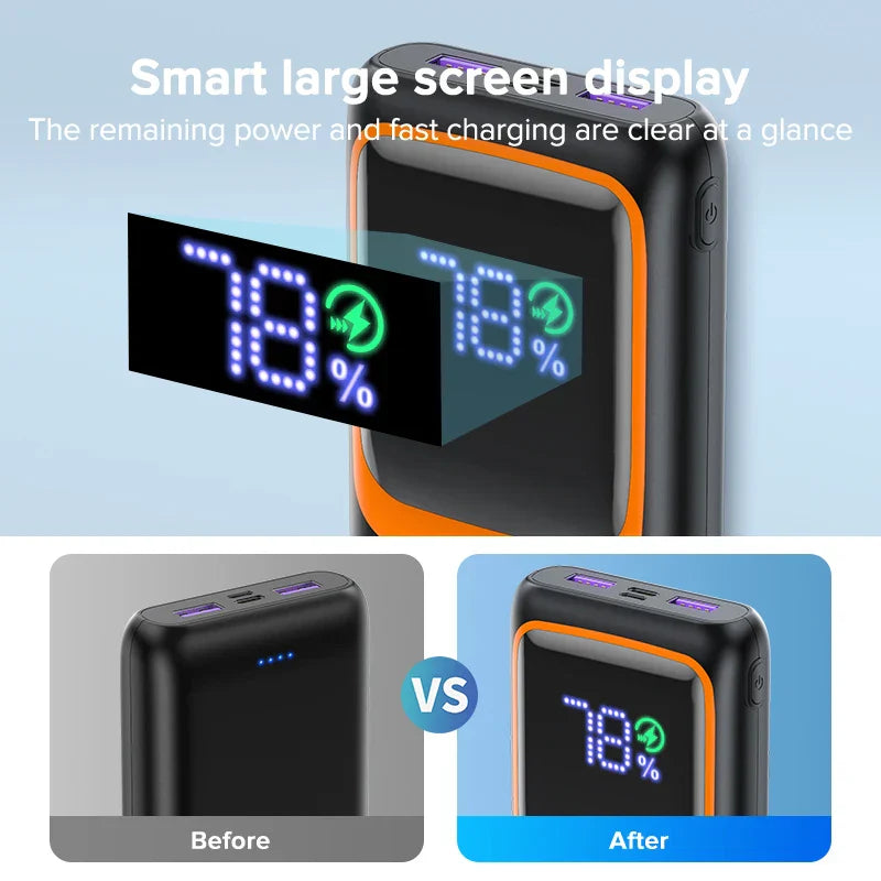 QOOVI Power Bank 20000mAh External Large Battery Capacity