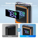 QOOVI Power Bank 20000mAh External Large Battery Capacity