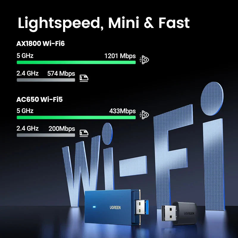 UGREEN WiFi Adapter AC650 AX1800 WiFi6/5 5G&2.4G USB