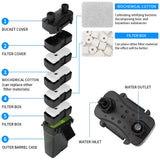External Filter of Fish Tank Wall Mounted Filter