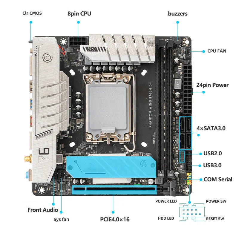 B760i ITX Motherboard LGA1700 DDR4 Gaming DIY Assembled