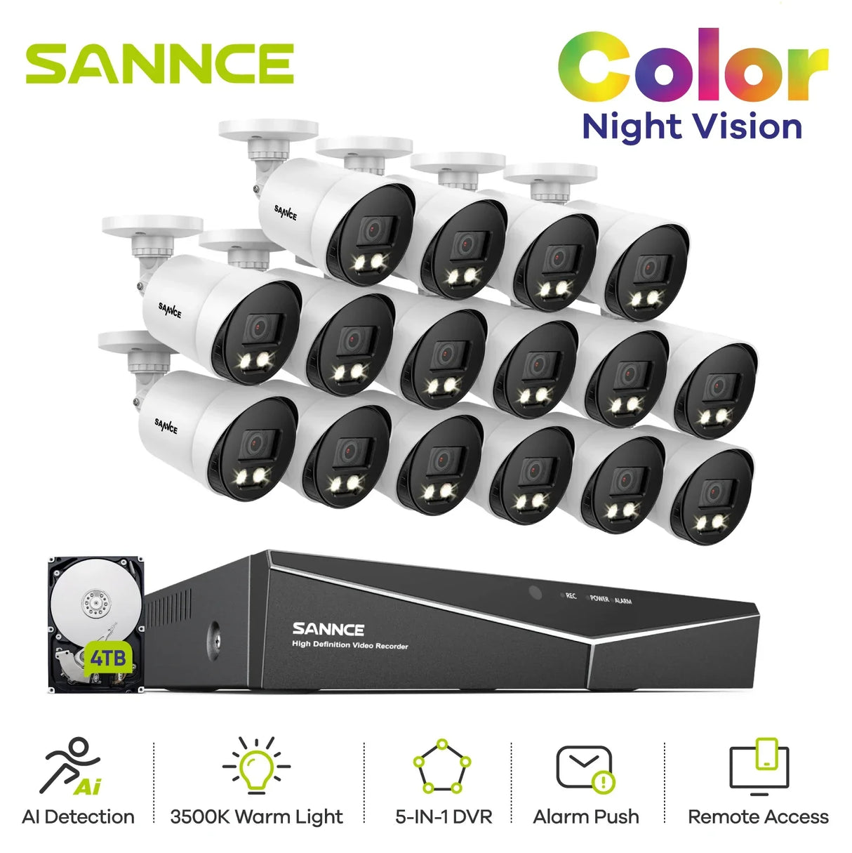 SANNCE 16CH 1080N 5-in-1 CCTV DVR System 1080P