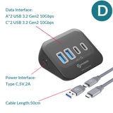 PHIXERO USB 3.2 Docking Station Hub 10Gbps Splitter