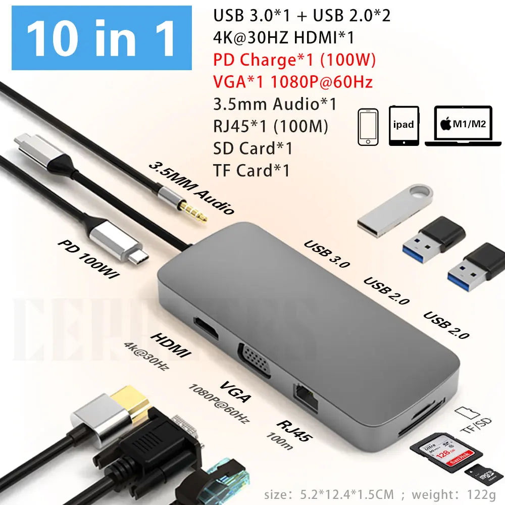 CERASTES NEW USB C HUB Type C to