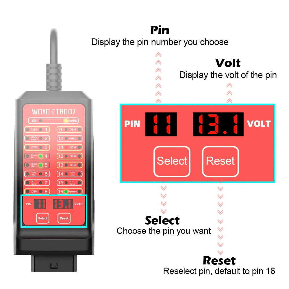 WOYO 12V 24V Car OBD Breakout Box 16