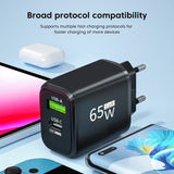 65W GaN USB C Charger Fast High Speed