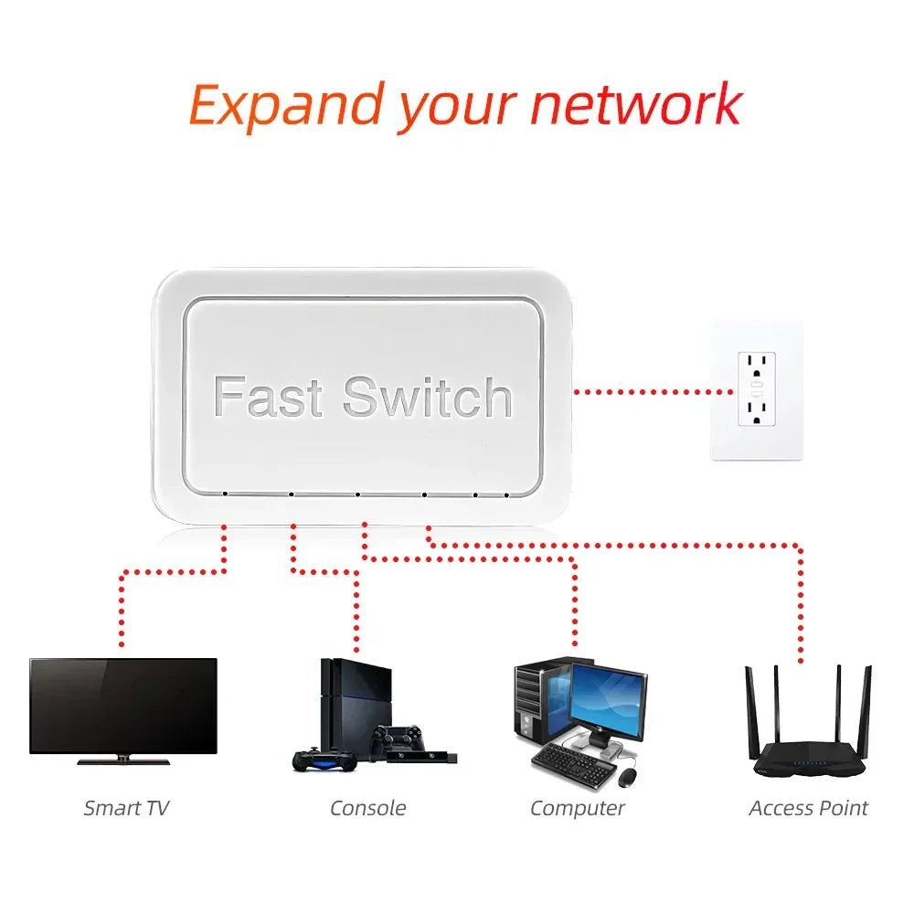 10/100 / 1000Mbps Mini Gigabit Network Switch 5