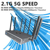 OPTFOCUS 5G NR SA NSA Router With SIM