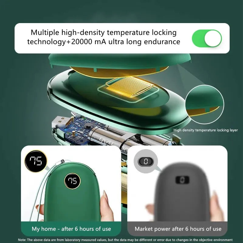20000mAh USB Rechargeable Winter portable Hand Warmer Mobile