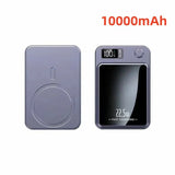 20000mAh Magsafe Power Bank Qi Magnetic Wireless PowerBank