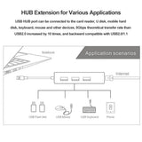 Network Card USB Type-C Ethernet Adapter USB TYPE-C