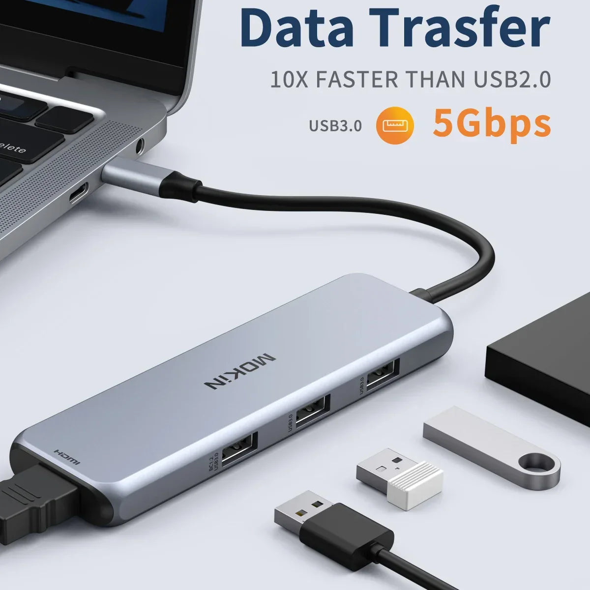 MOKiN 9-in-1 USB C Docking Station: 2 DP
