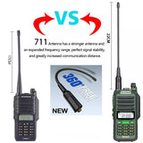 Baofeng UV S22 PRO V2 IP68 Walkie Talkie