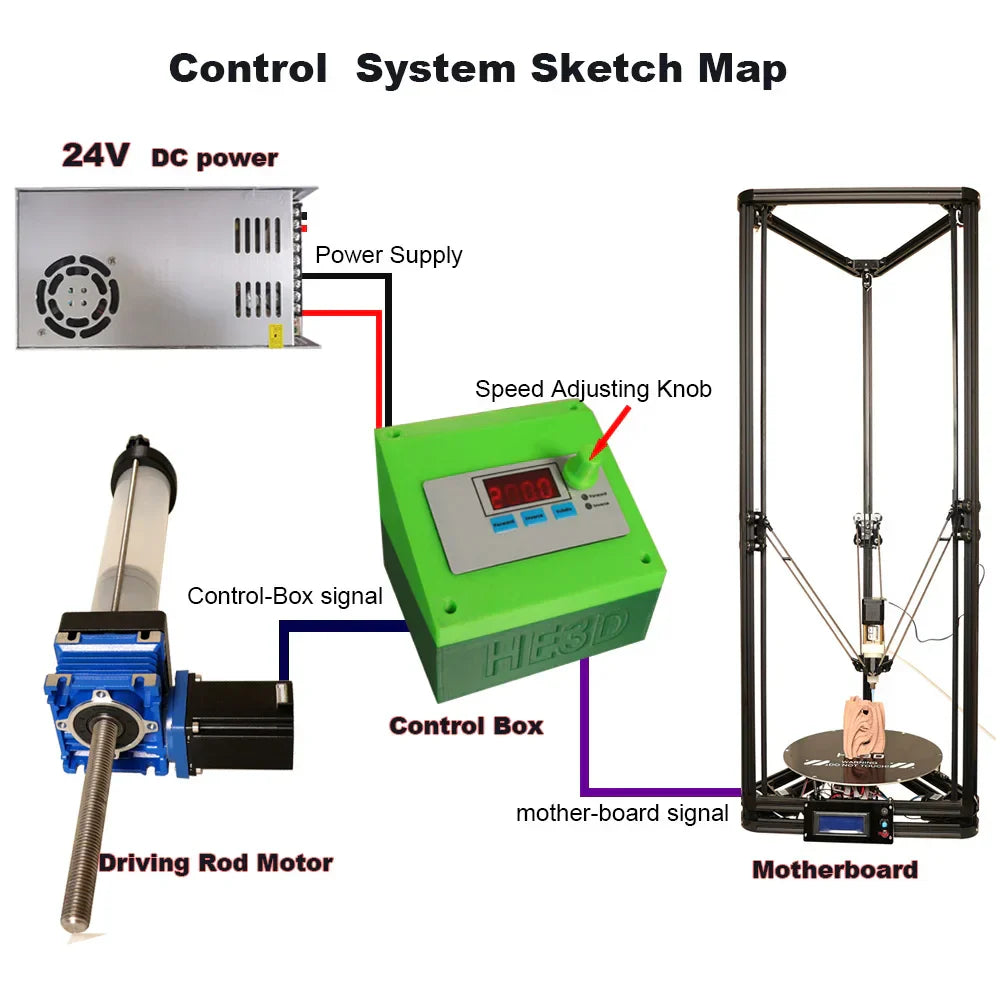 Ceramic 3D printer, clay printer k280 Ender 3