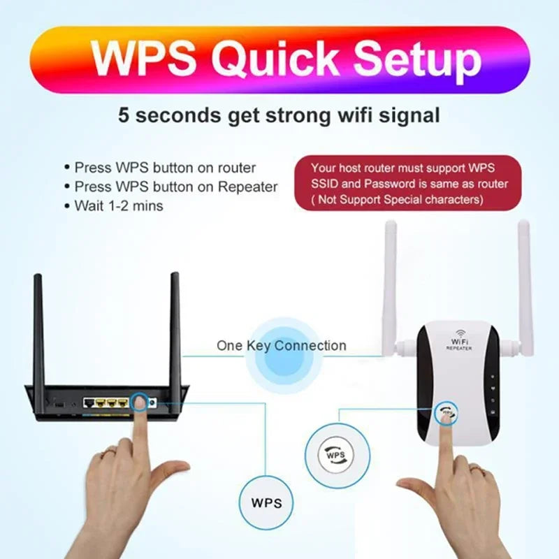 500m 4G 5G Wireless Wifi Repeater 300Mbps Network