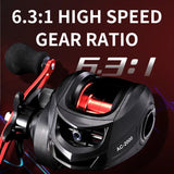 RYOBI RANMI AC2000 Baitcasting Fishing Reel Saltwater Freshwater