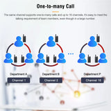 15mm Ultra-thin Mini Walkie Talkie Retevis RT622P Type