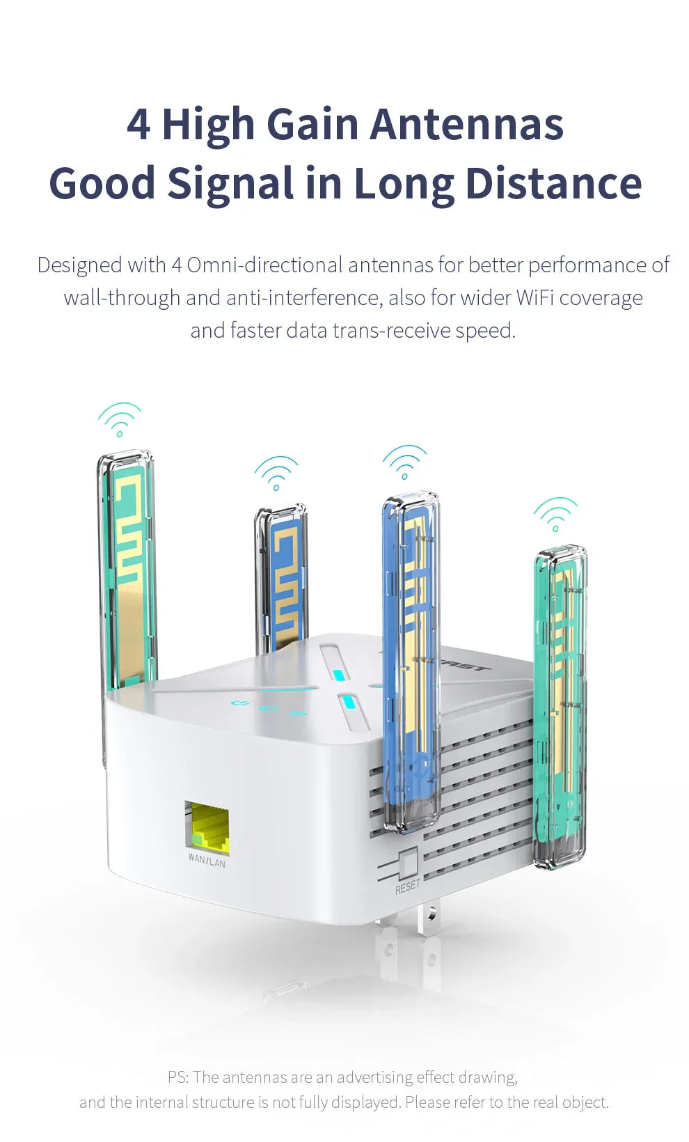 AX1800 Dual Band 2.4 & 5Ghz Gigabit Wireless