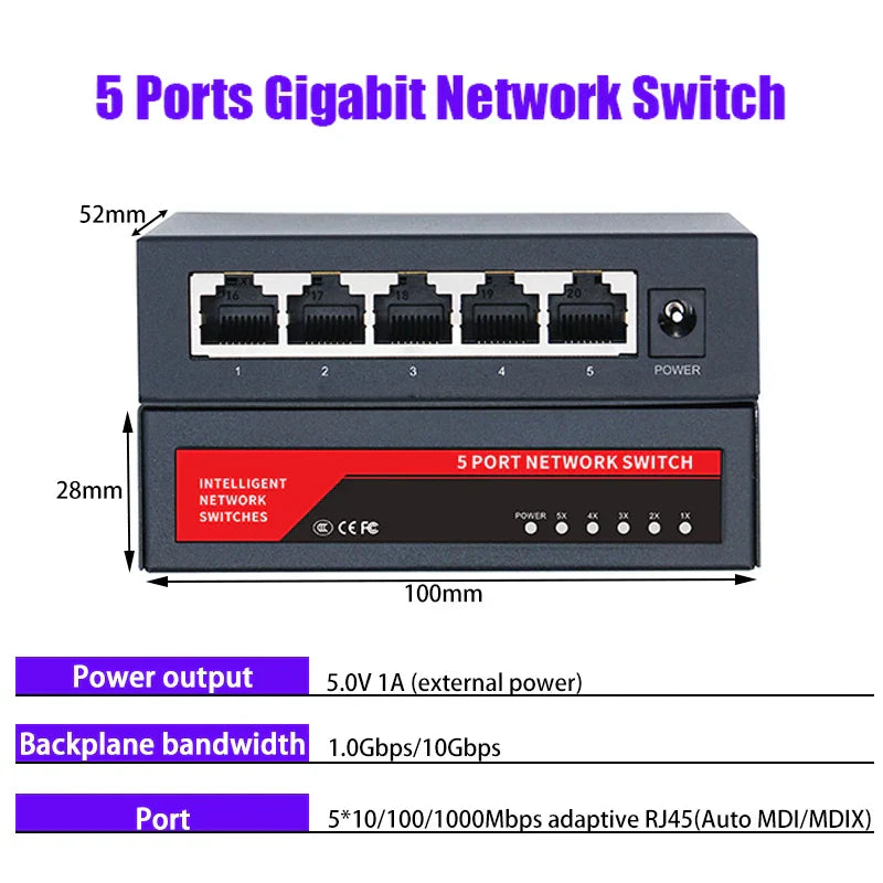 KuWFi Gigabit Network Switch 1000Mbps Ethernet Switch 5/8/10