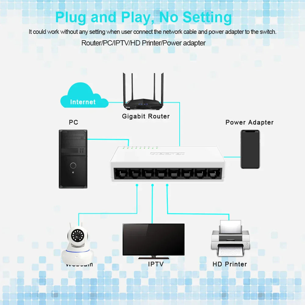 5 8 Port Full 1000Mbps Gigabit Network Switch