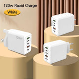 USB C Charger 120W Fast Charging Charger 5Ports