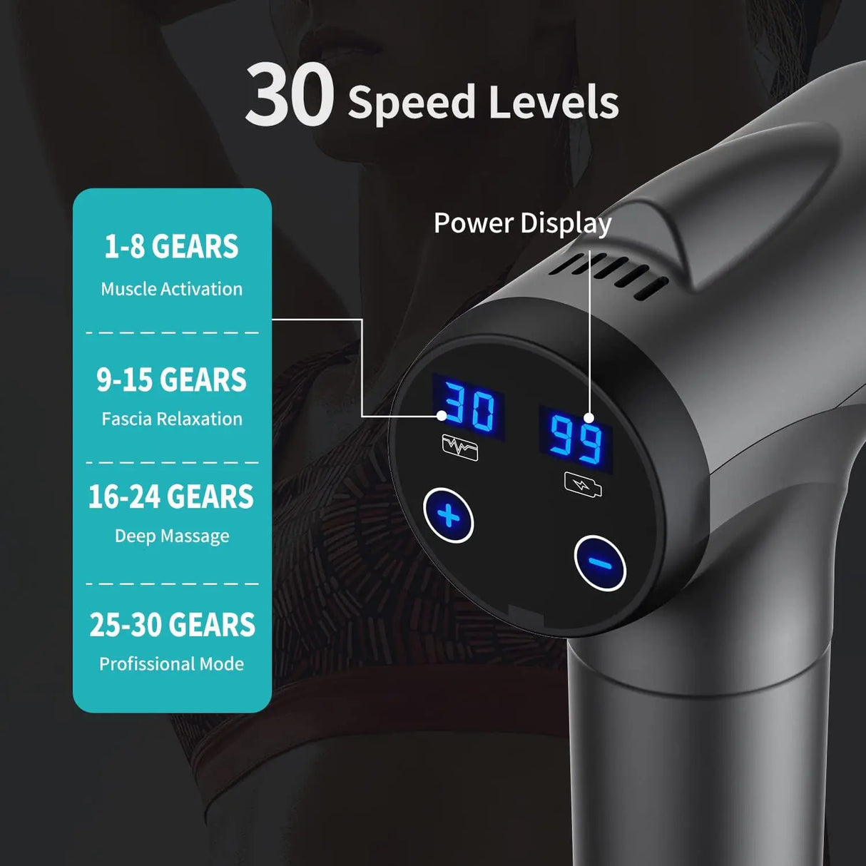 Masage Gun Massager for Neck and Back Fitness