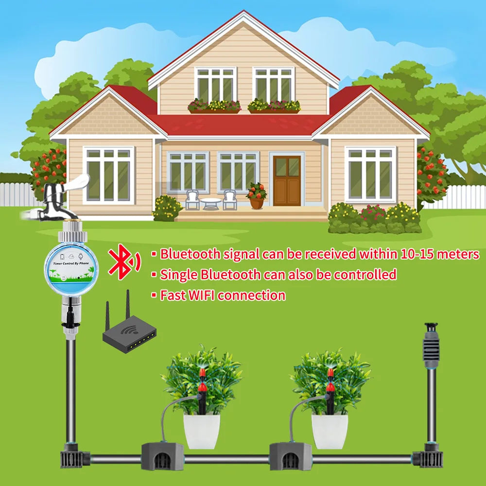 Irrigation Bluetooth WiFi Gateway Flower Watering Controller Timing