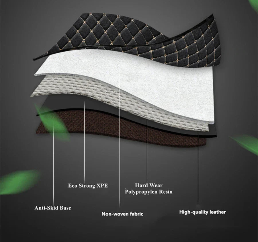 Custom Car Floor Mat for Ford fusion Mondeo