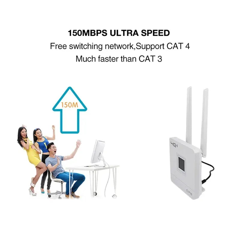 TIANJIE 150Mbps 4G Wifi Router Unlocked SIM Card