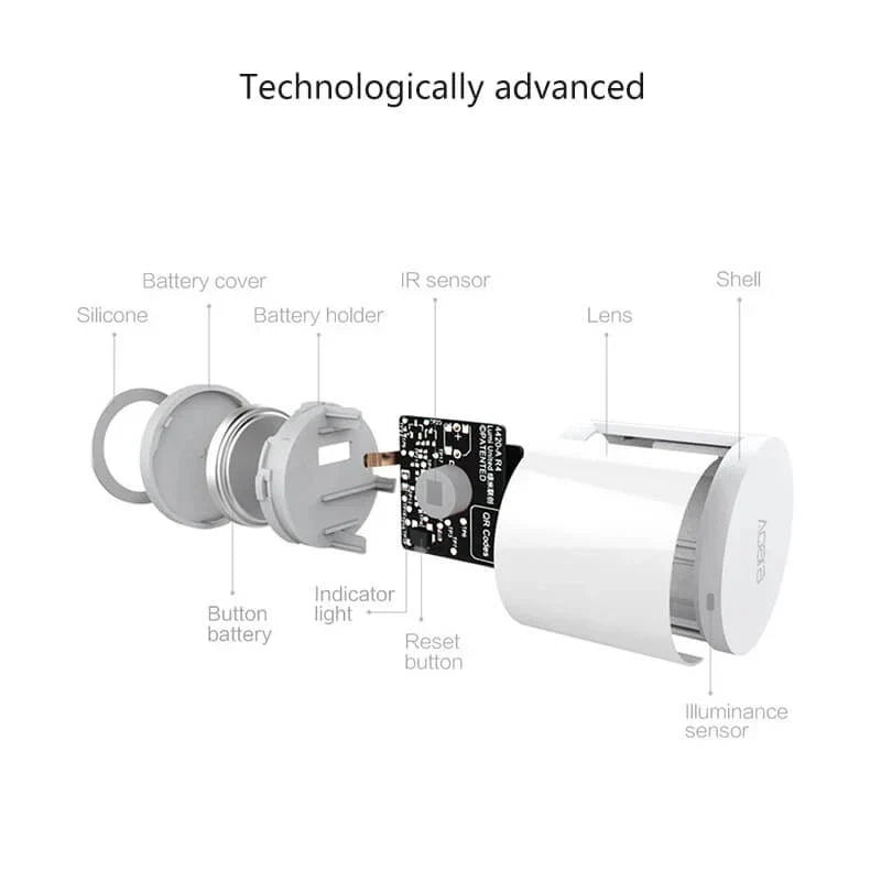 New Aqara Motion Sensor Smart Human Body Sensor