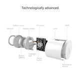 New Aqara Motion Sensor Smart Human Body Sensor