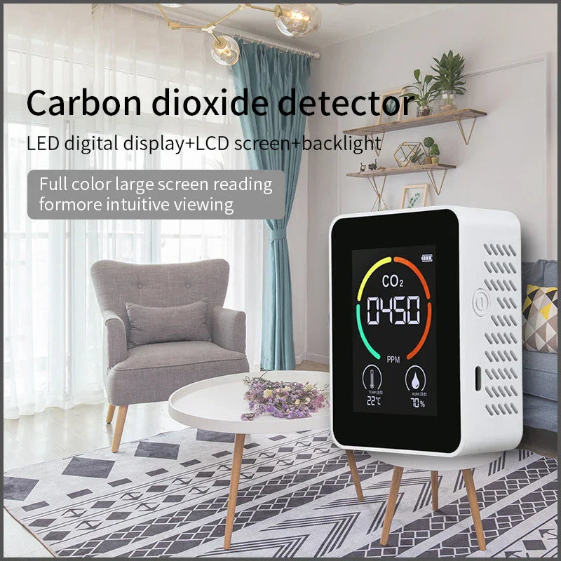 CO2 Detector Multifunctional Thermohygrometer Air Quality Monitor CO2