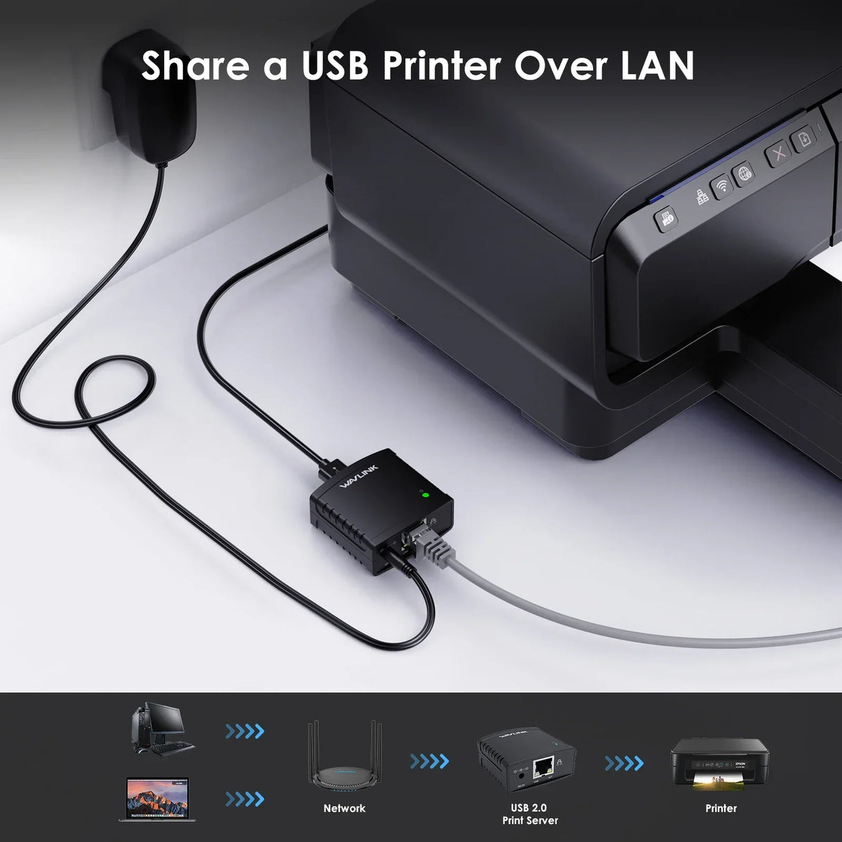 Wavlink USB 2.0 LRP Print Server Share a