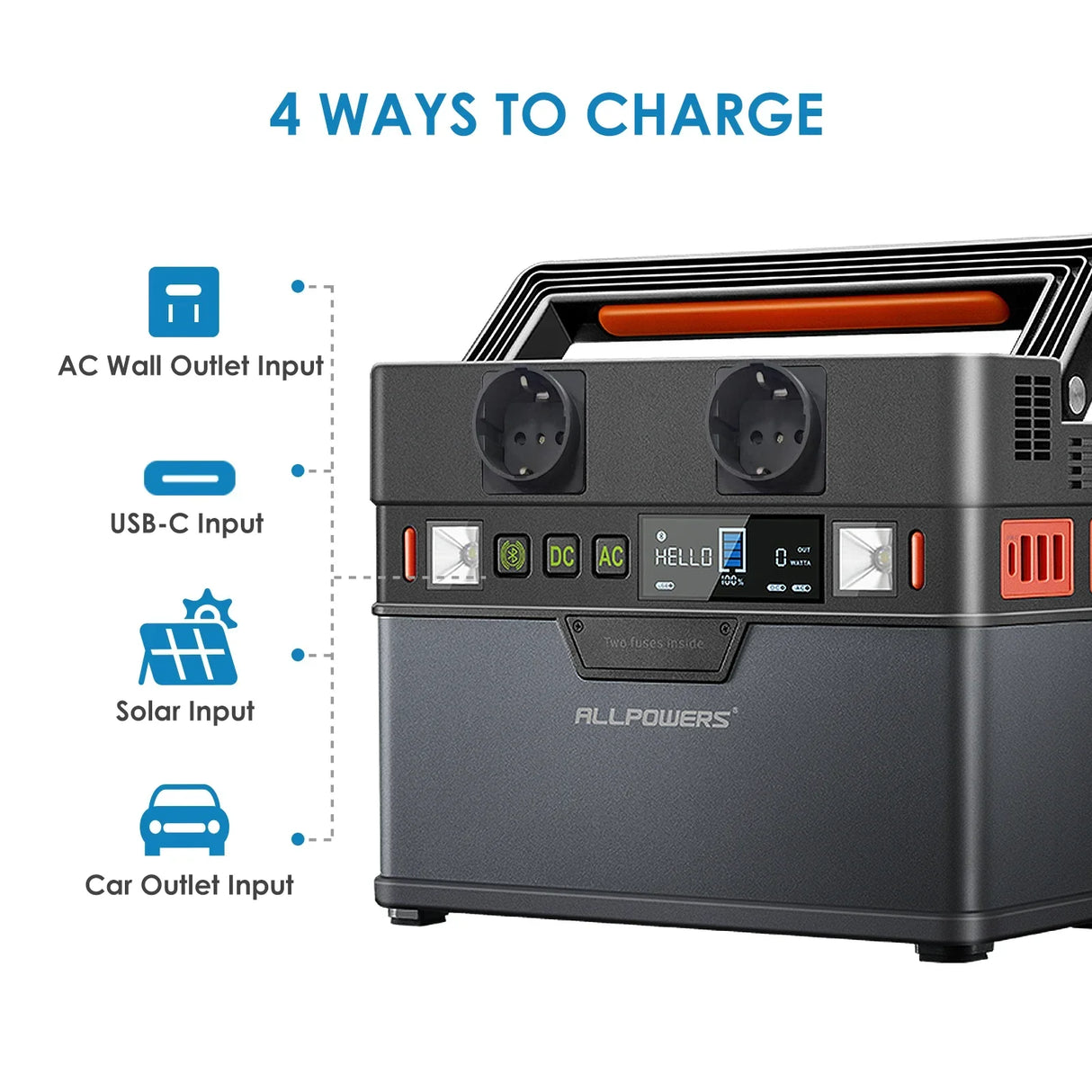 ALLPOWERS Portable Power Station 288Wh / 78000mAh Mobile