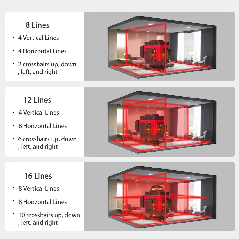 Laser Level Red Line Self Leveling 360 Horizontal