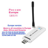 4G SIM Card Data Wifi Modem LTE USB