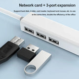 Network Card USB Type-C Ethernet Adapter USB TYPE-C