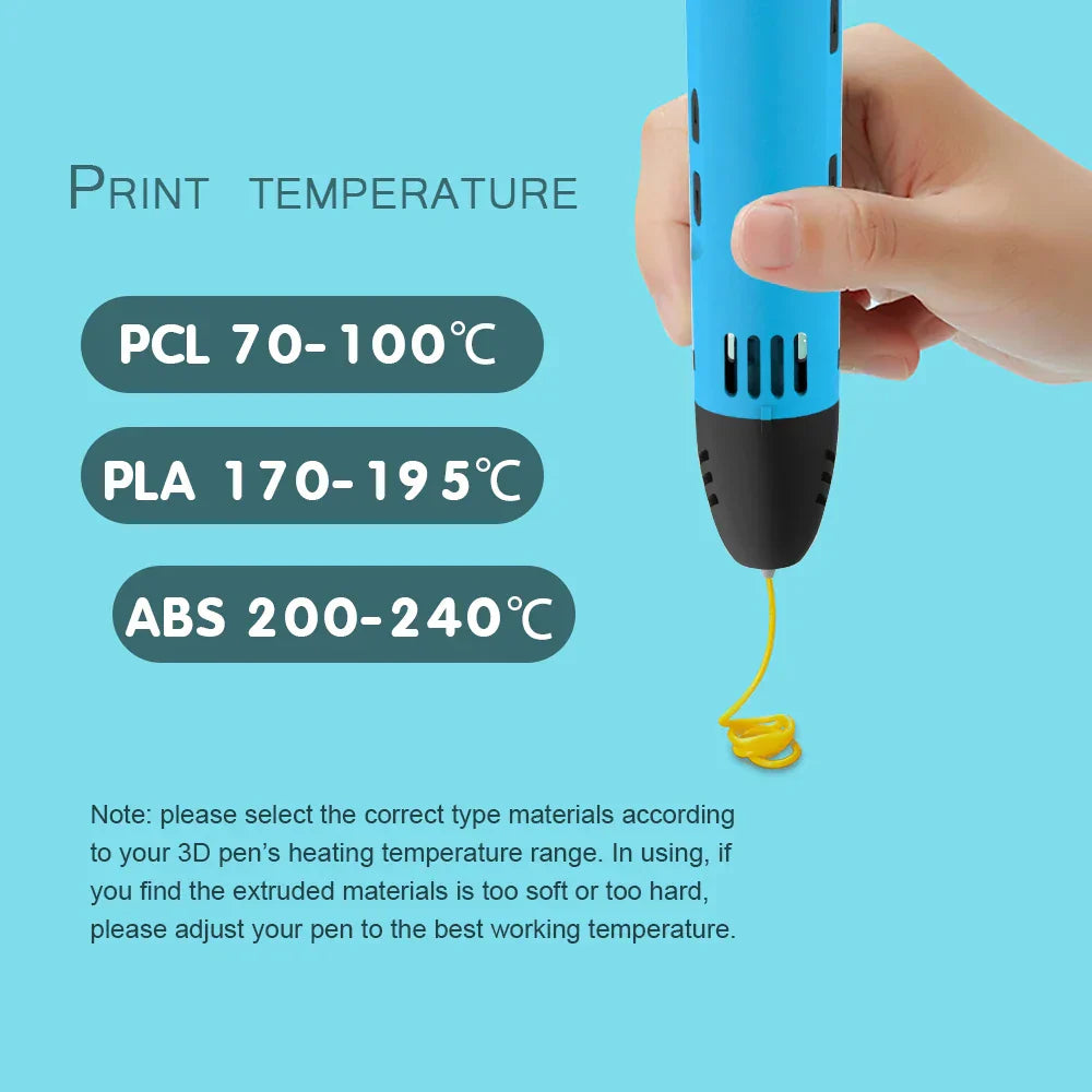 3D Printing Materials For 3D Pens 1.75mm Diameter