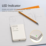 MOVESPEED S05 Magnetic Power Bank 5000mAh PD20W Portable