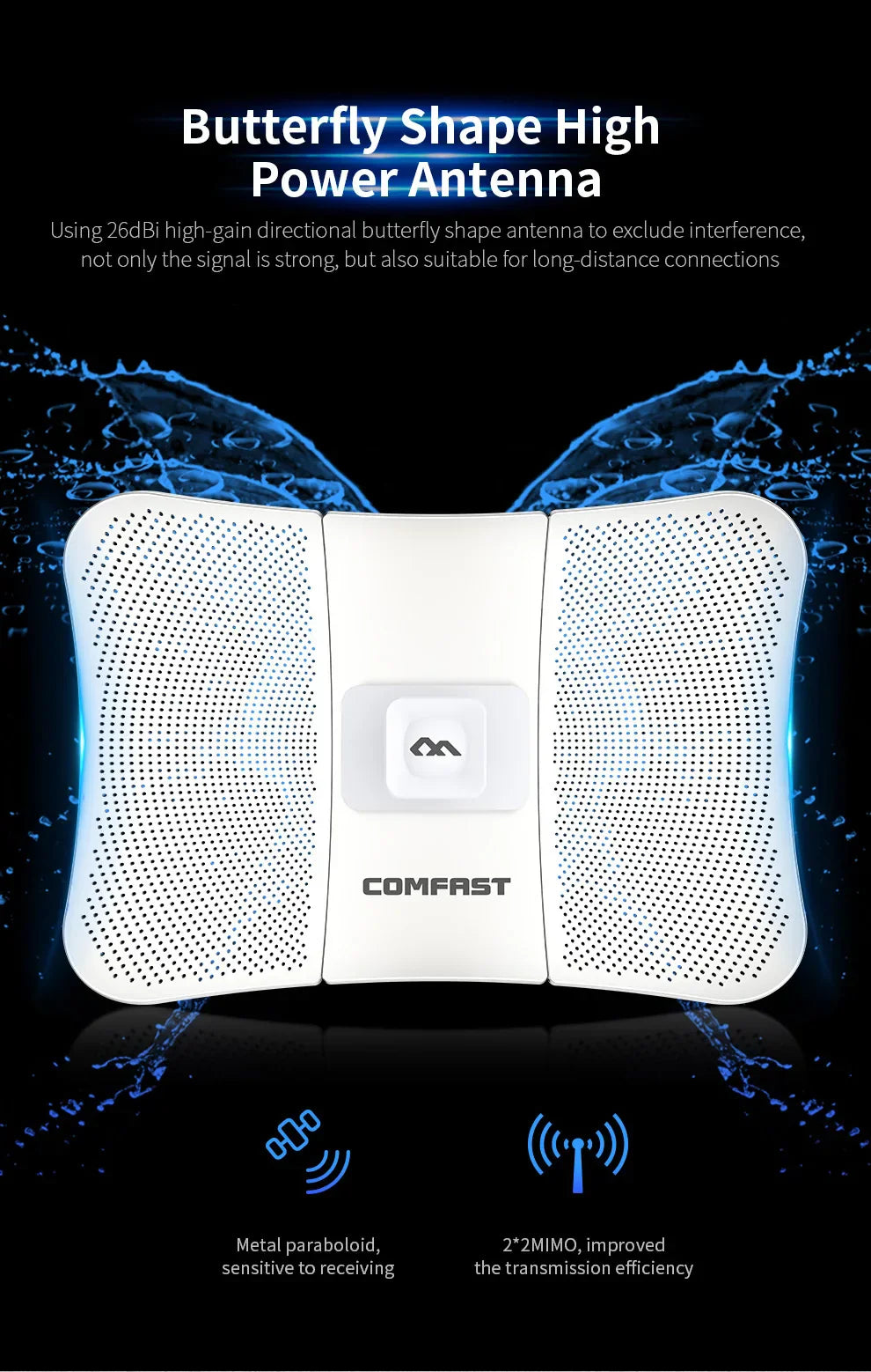 25KM Long Range Outdoor CPE 900Mbps 5GHz Wireless