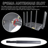 OPTFOCUS 5G NR SA NSA Router With SIM