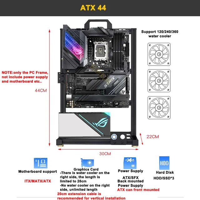 Modding EATX Open PC Case Frame ITX MATX