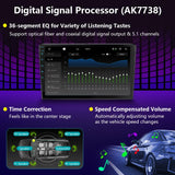 A7870 Android 13 Car Radio Automotive Multimedia Player