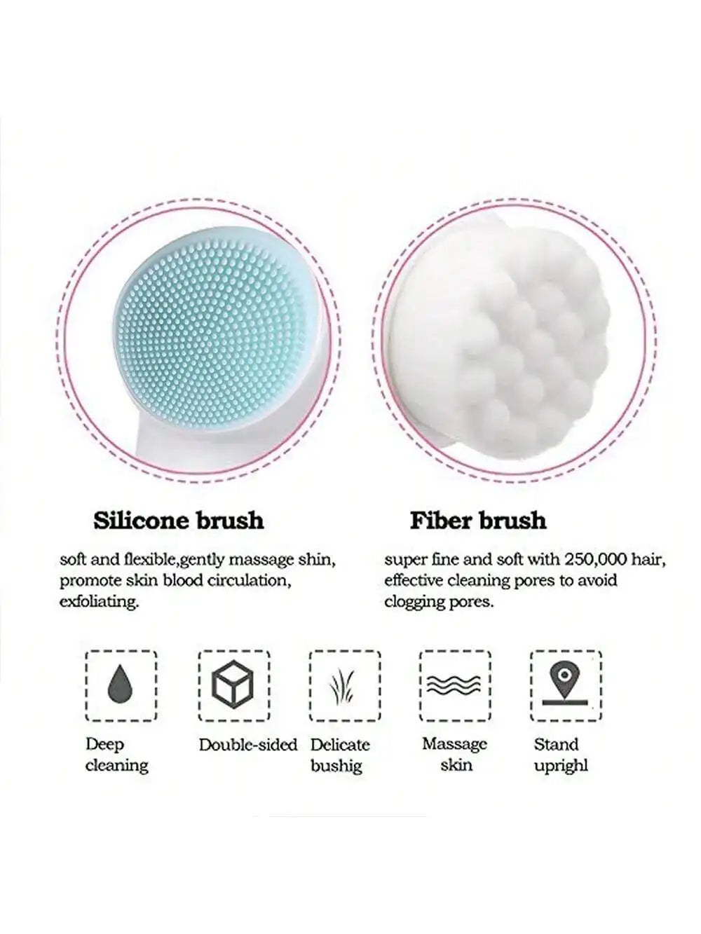 Facial Cleansing Brush, Dual-sided Silicone Pore Cleanser, Manual