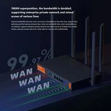 Tenda W30E Wireless WiFi6 Enterprise Mesh Router 4*LAN