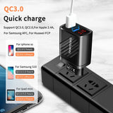 Dual USB Charger 20W Mobile Phone Charger Fast