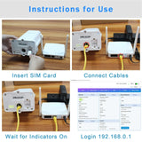 Support POE Yeacomm YF-P11 Outdoor 4G CPE Router