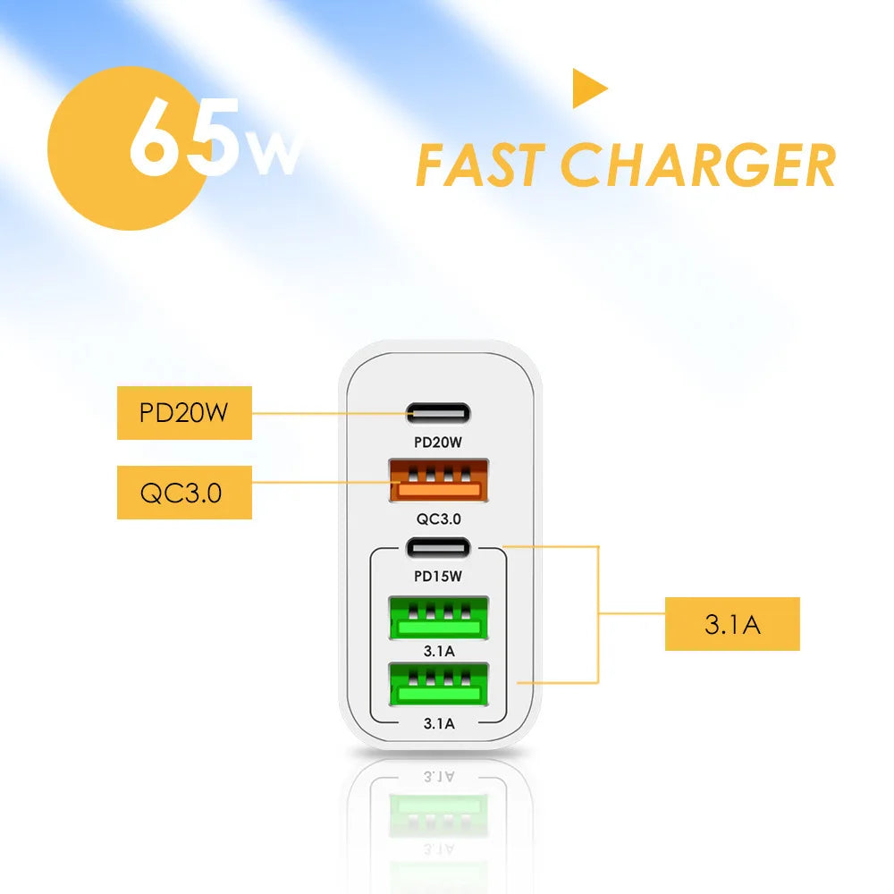 USB C Charger Fast Charging 65W Type C
