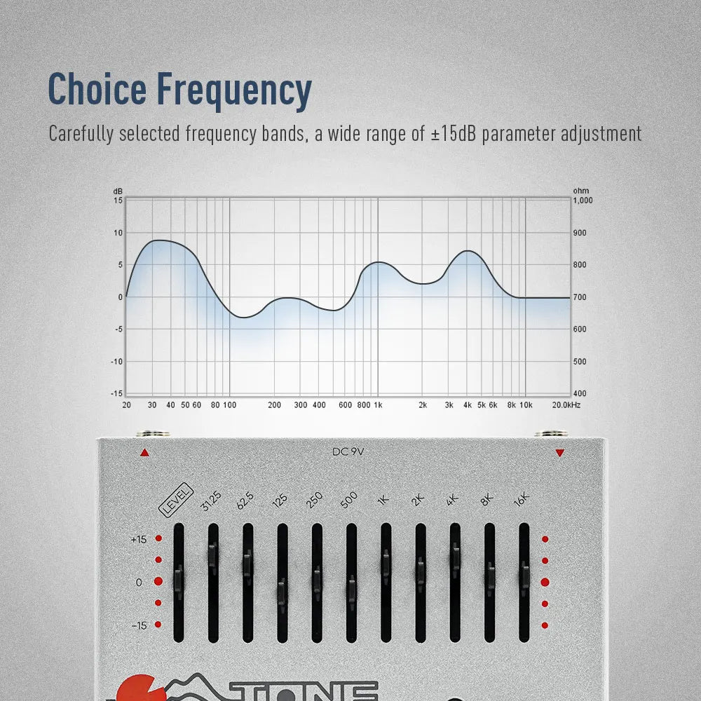 SONICAKE Tone Group 10-Band EQ Equalizer Guitar Bass